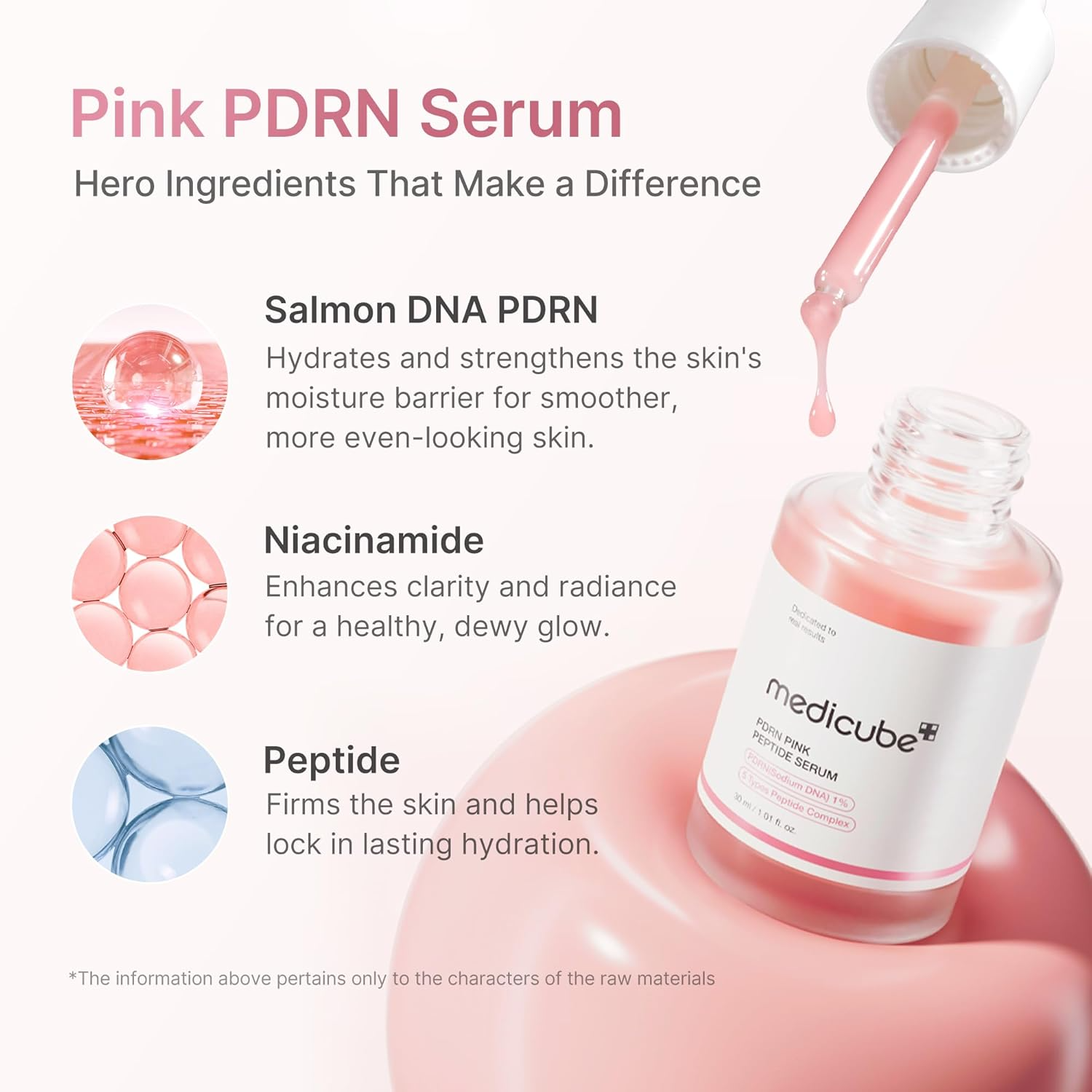 medicube PDRN Pink Peptide Serum Sodium DNA 1%, Pink glow serum
