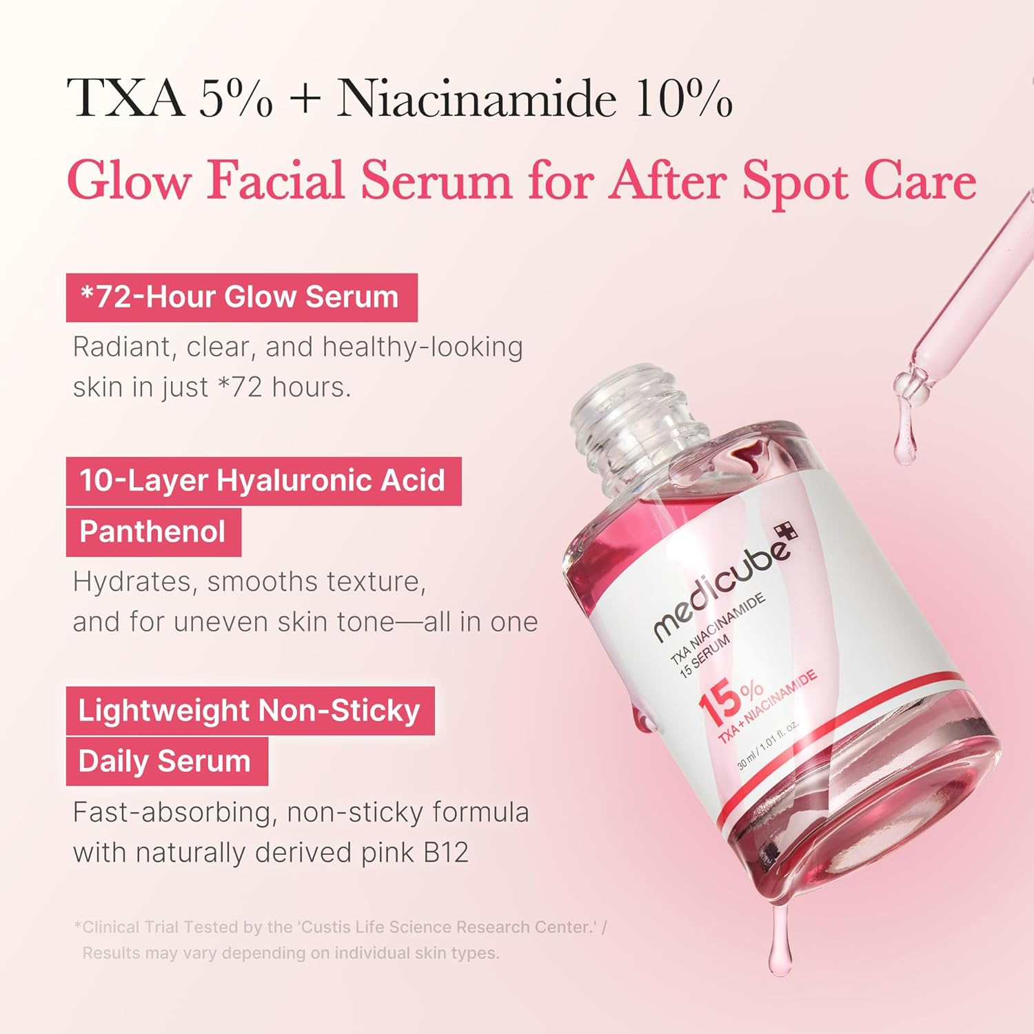 Medicube TXA+Niacinamide