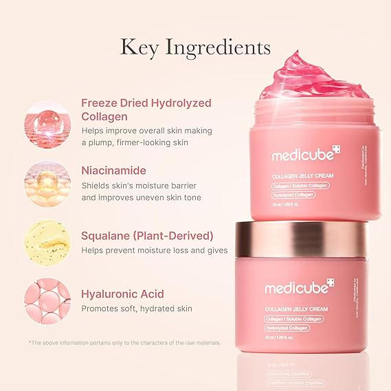 Medicube Collagen Jelly Cream- Niacinamide