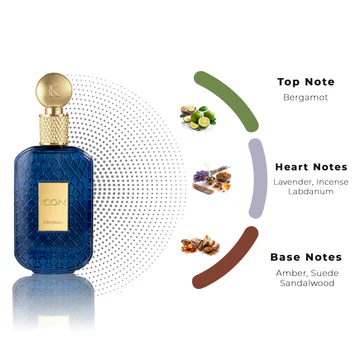 Icon 100Ml