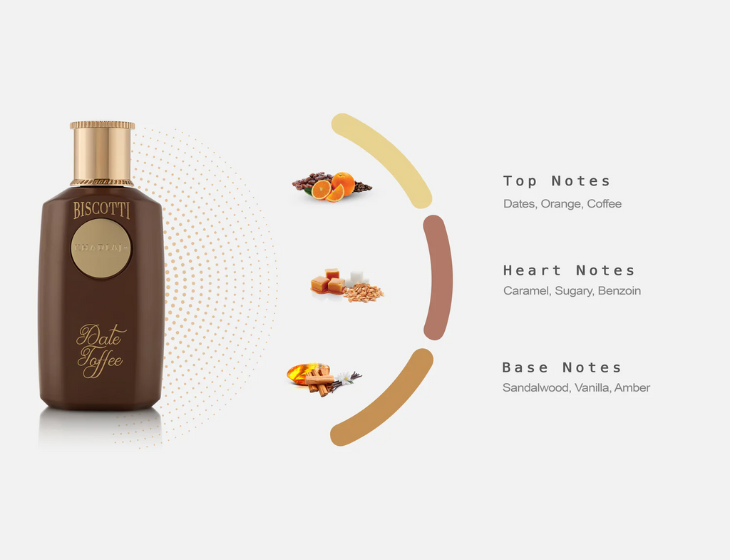 Biscotti Date Toffee 100Ml
