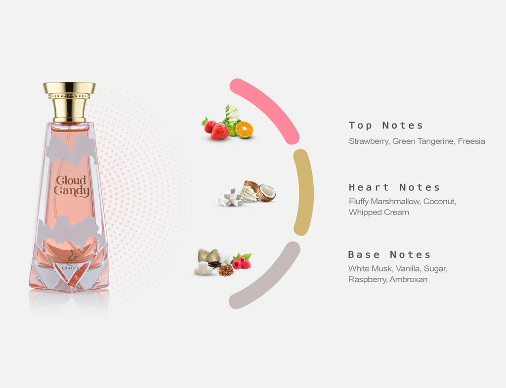 Cloud Candy 100Ml