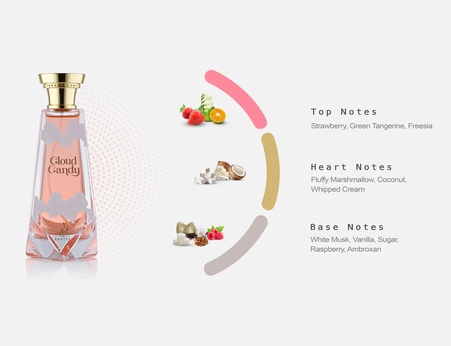 Cloud Candy 100Ml