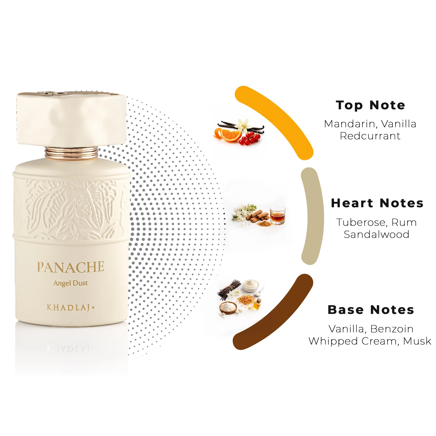 Panache Angel Dust 100Ml