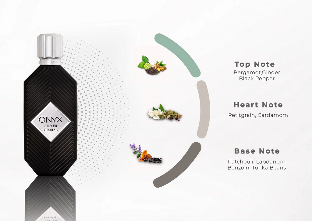 Onyx Silver 100Ml