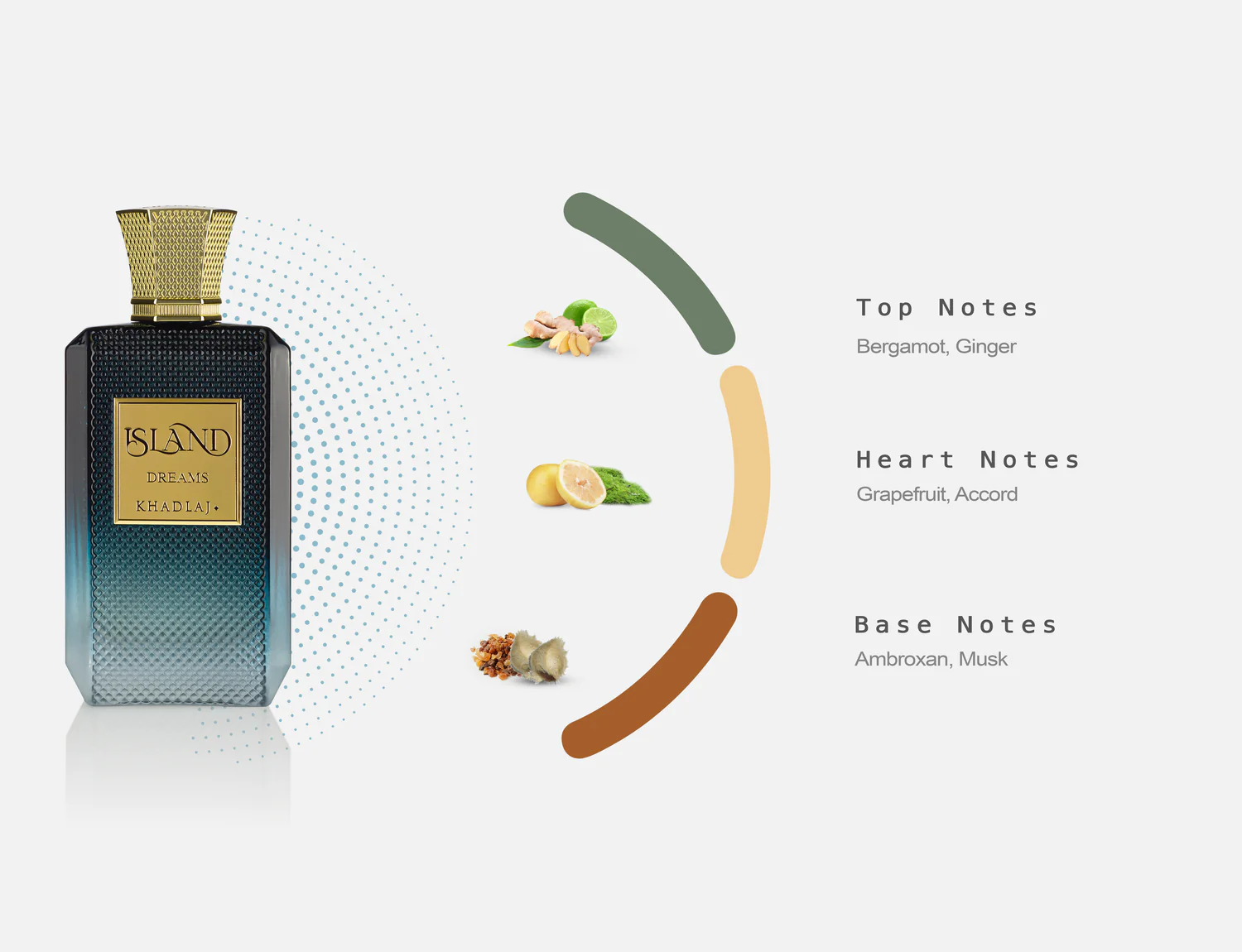 Island 100Ml