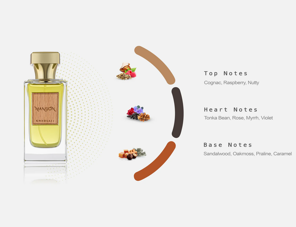 Mansion 100Ml