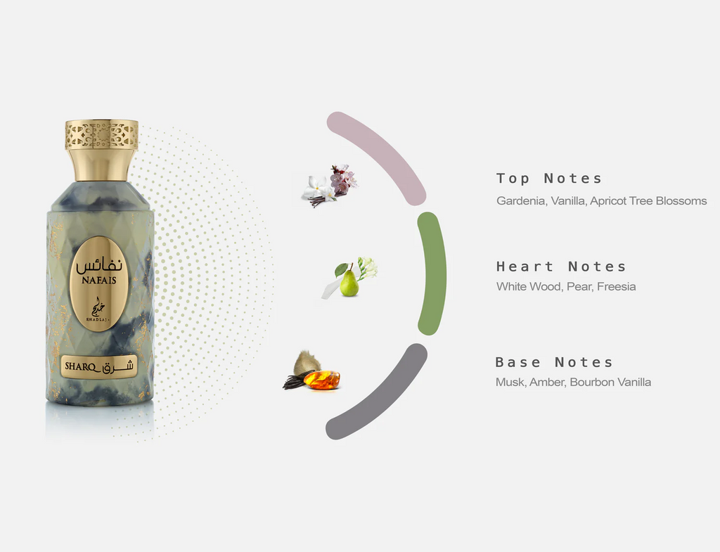 Nafais Sharq 100Ml