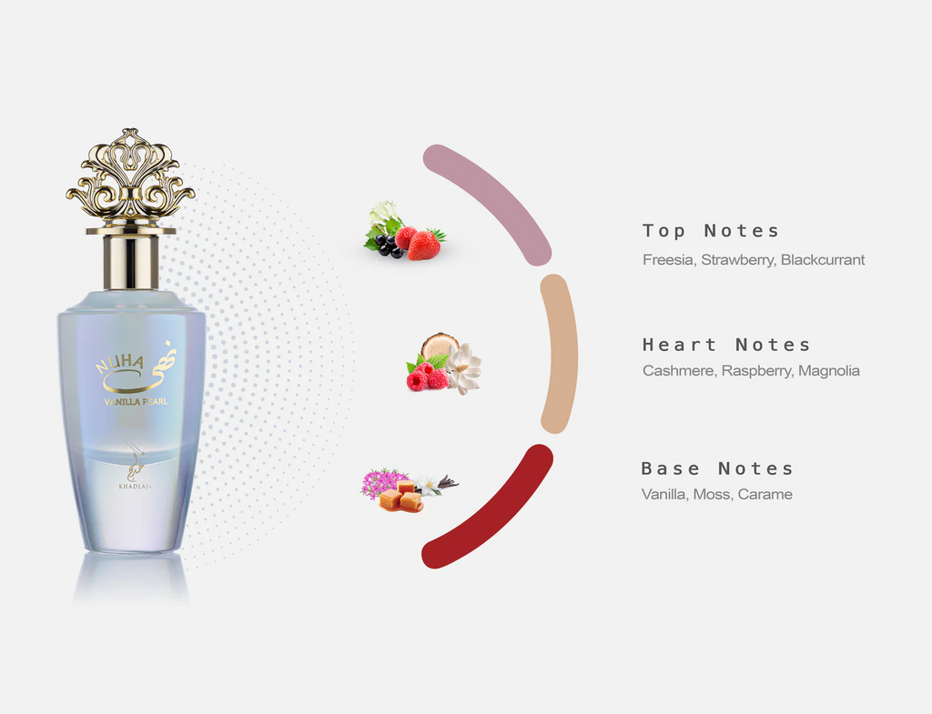 Nuha Vanilla Pearl 85Ml