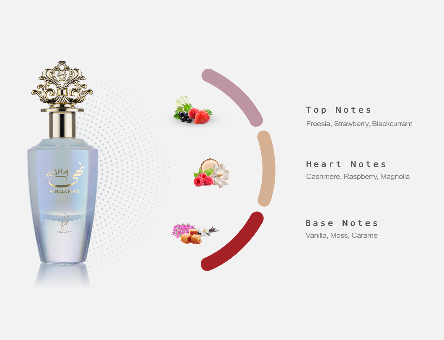 Nuha Vanilla Pearl 85Ml