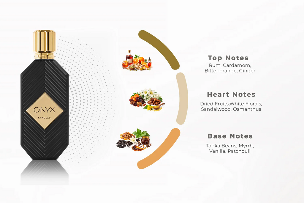 Onyx Gold 100Ml
