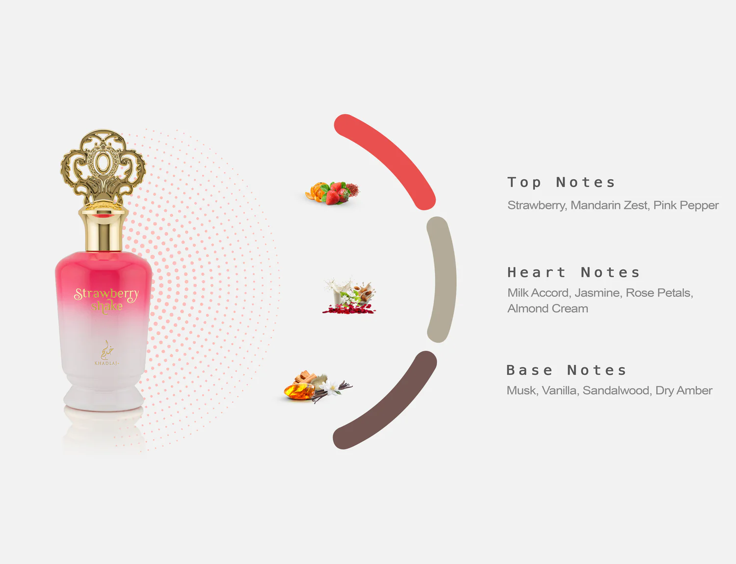 Strawberry Shake 100Ml