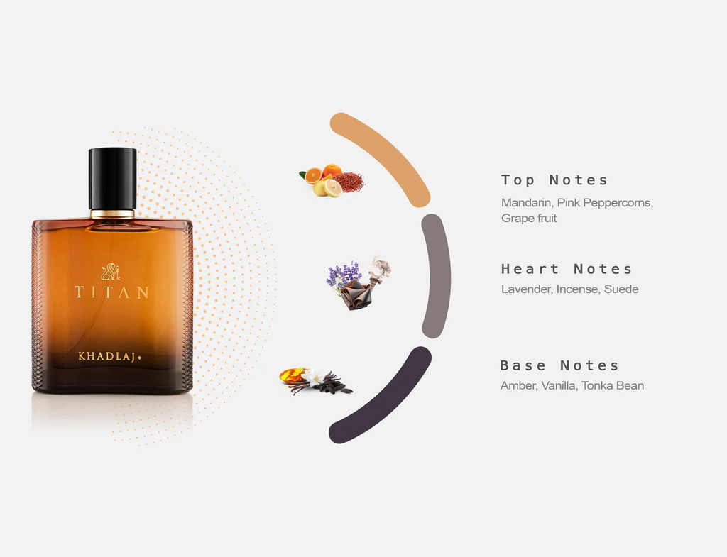 Titan 100Ml