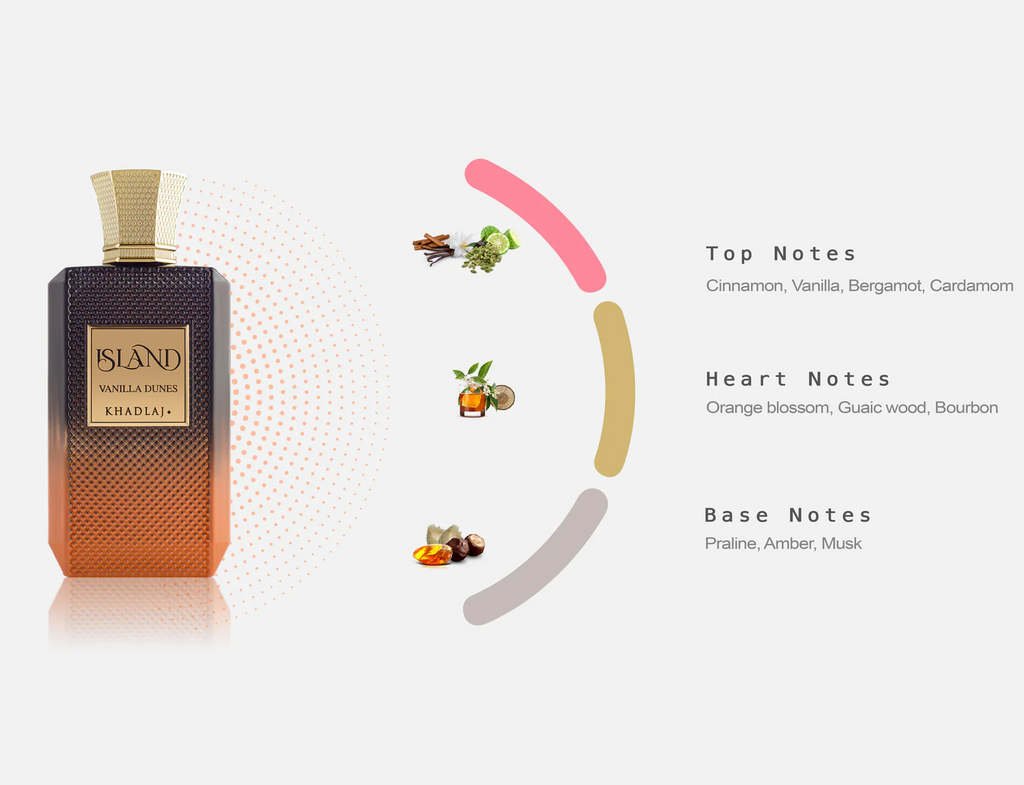 Island Vanilla Dunes 100Ml