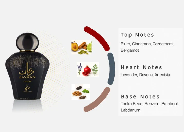 Zayaan Gold 100Ml